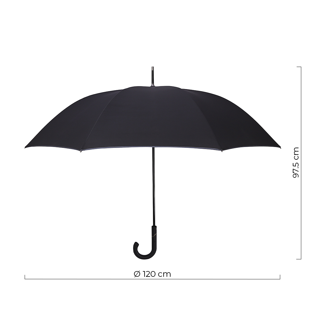 PANAMERA - Tehničke dimenzije