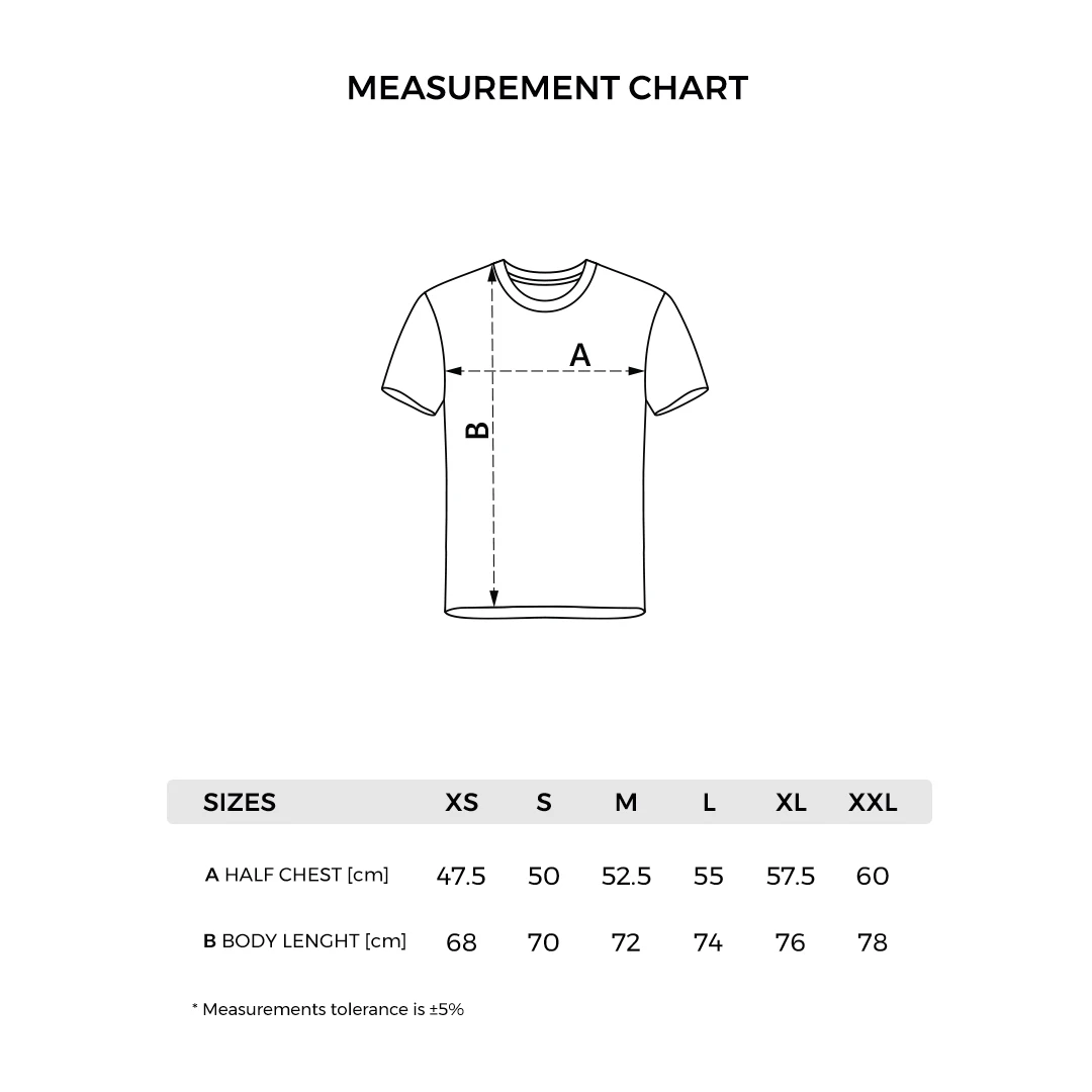 Dimenzije proizvoda