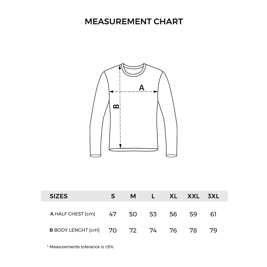 MAJOR - Tehničke dimenzije