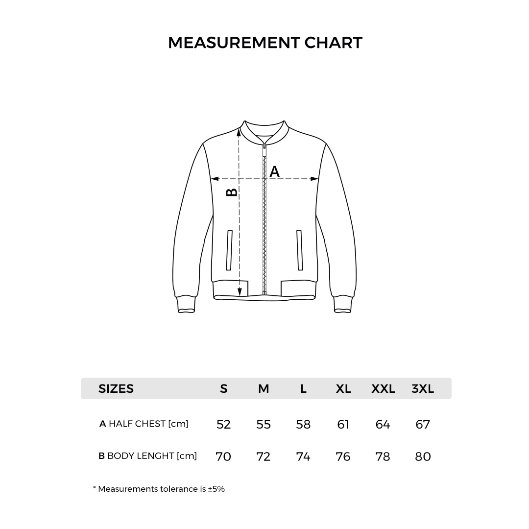 BEST NEO - Tehničke dimenzije