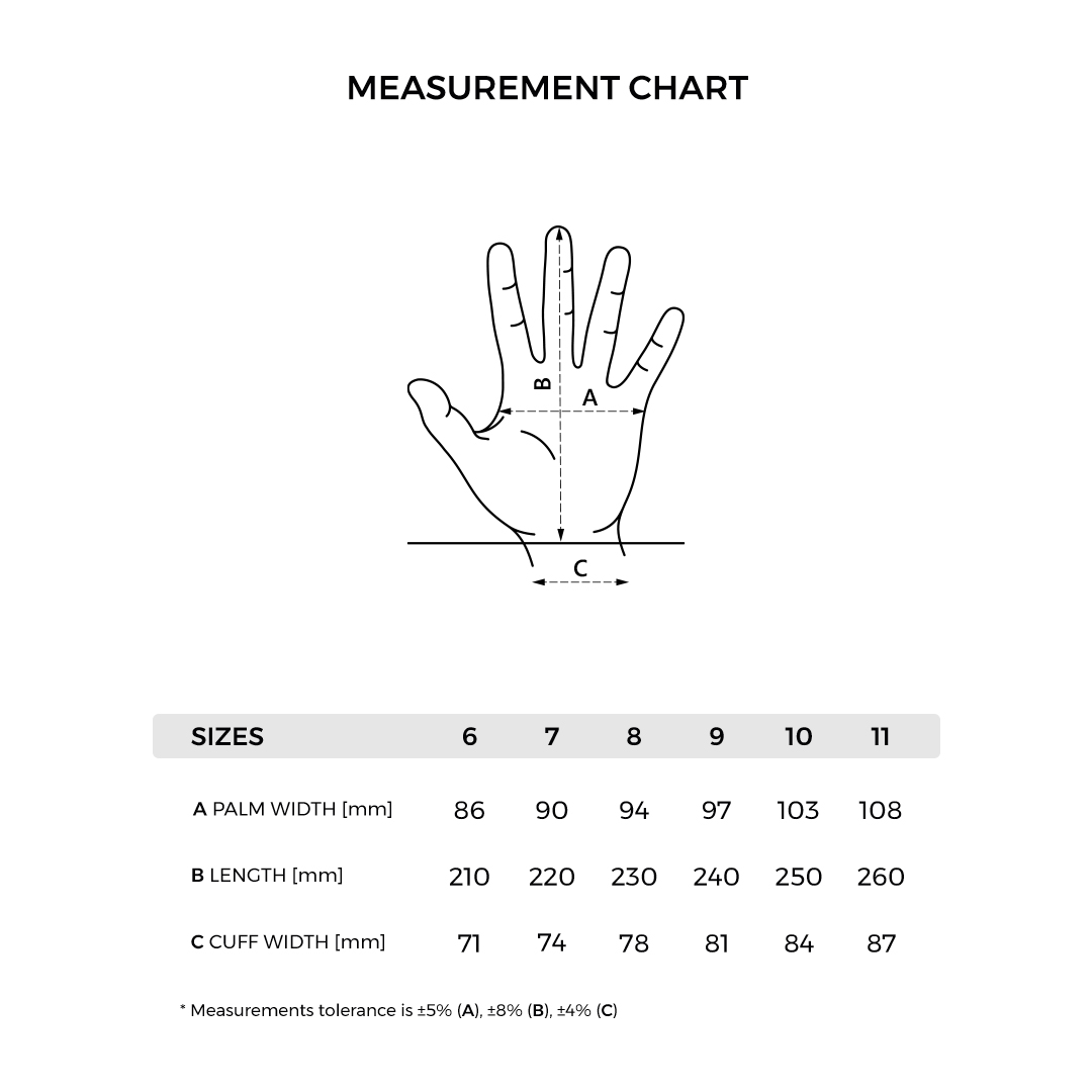 SG ANTICUT PU - Tehničke dimenzije